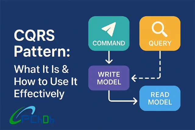CQRS Pattern
